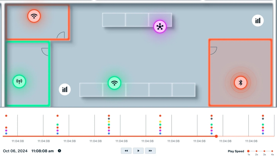 Wireless Airspace Defense